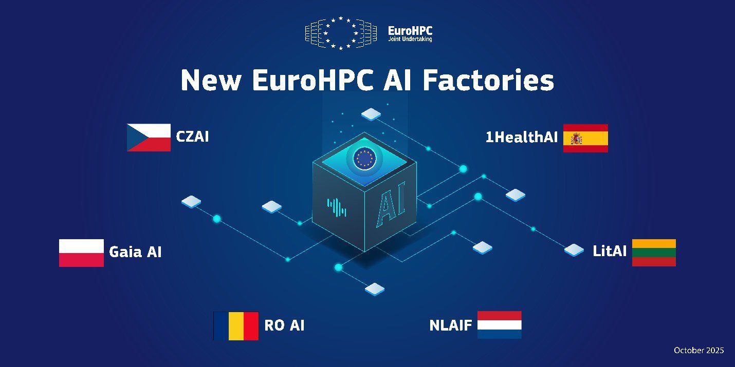 A new chapter for AI in Romania and AIRi@UTCN begins today! 1