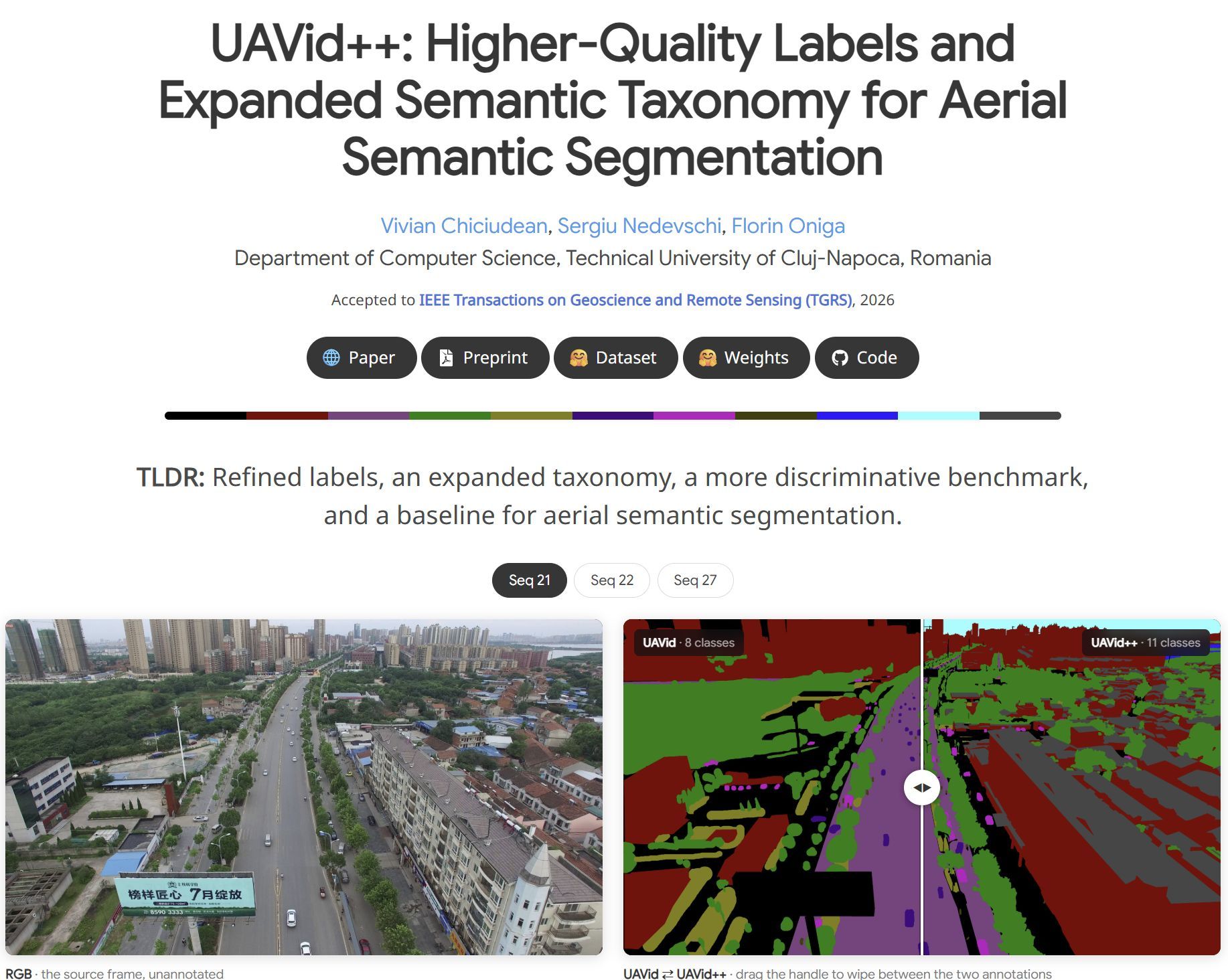 UAVid++: Higher-Quality Labels and Expanded Semantic Taxonomy for Aerial Semantic Segmentation" has been accepted to IEEE Transactions on Geoscience and Remote Sensing (TGRS). 1